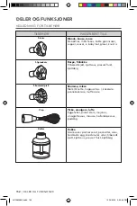 Preview for 152 page of KitchenAid 5KHB2531 Owner'S Manual