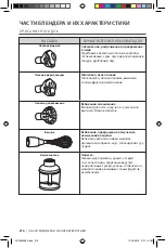 Preview for 216 page of KitchenAid 5KHB2531 Owner'S Manual