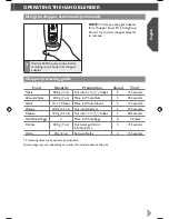 Предварительный просмотр 14 страницы KitchenAid 5KHB3581 Instructions Manual