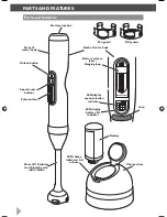 Preview for 5 page of KitchenAid 5KHB3583 Manual