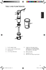 Предварительный просмотр 13 страницы KitchenAid 5KHBV53 Use & Care Manual