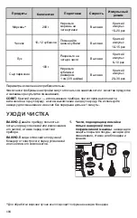 Предварительный просмотр 104 страницы KitchenAid 5KHBV83 Owner'S Manual