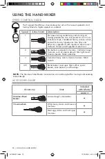 Preview for 10 page of KitchenAid 5KHM5110 Manual