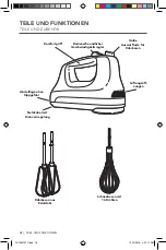 Предварительный просмотр 18 страницы KitchenAid 5KHM5110 Manual