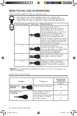 Предварительный просмотр 22 страницы KitchenAid 5KHM5110 Manual