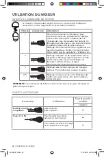 Предварительный просмотр 34 страницы KitchenAid 5KHM5110 Manual