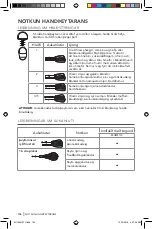 Предварительный просмотр 154 страницы KitchenAid 5KHM5110 Manual