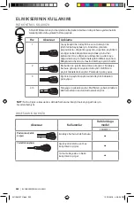 Предварительный просмотр 202 страницы KitchenAid 5KHM5110 Manual