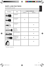 Preview for 3 page of KitchenAid 5KHM7210 Use & Care Manual
