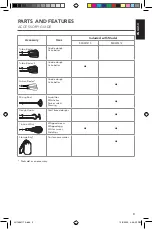 Предварительный просмотр 3 страницы KitchenAid 5KHM7210 Use & Care Manual