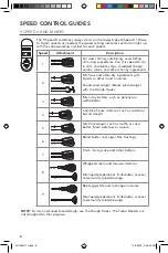 Предварительный просмотр 8 страницы KitchenAid 5KHM7210 Use & Care Manual