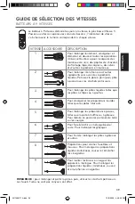 Предварительный просмотр 39 страницы KitchenAid 5KHM7210 Use & Care Manual