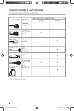 Предварительный просмотр 52 страницы KitchenAid 5KHM7210 Use & Care Manual