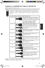 Предварительный просмотр 57 страницы KitchenAid 5KHM7210 Use & Care Manual