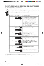 Предварительный просмотр 72 страницы KitchenAid 5KHM7210 Use & Care Manual