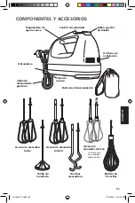 Предварительный просмотр 85 страницы KitchenAid 5KHM7210 Use & Care Manual