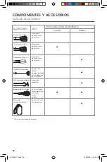 Предварительный просмотр 86 страницы KitchenAid 5KHM7210 Use & Care Manual