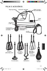 Предварительный просмотр 101 страницы KitchenAid 5KHM7210 Use & Care Manual