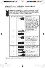 Предварительный просмотр 106 страницы KitchenAid 5KHM7210 Use & Care Manual