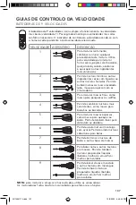 Предварительный просмотр 107 страницы KitchenAid 5KHM7210 Use & Care Manual