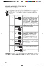 Предварительный просмотр 122 страницы KitchenAid 5KHM7210 Use & Care Manual