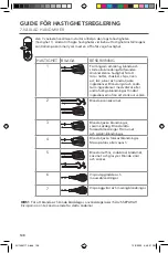 Предварительный просмотр 138 страницы KitchenAid 5KHM7210 Use & Care Manual