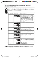 Предварительный просмотр 154 страницы KitchenAid 5KHM7210 Use & Care Manual