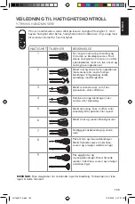 Предварительный просмотр 155 страницы KitchenAid 5KHM7210 Use & Care Manual