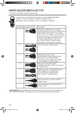 Предварительный просмотр 170 страницы KitchenAid 5KHM7210 Use & Care Manual