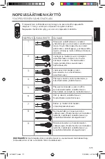 Предварительный просмотр 171 страницы KitchenAid 5KHM7210 Use & Care Manual