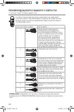 Предварительный просмотр 218 страницы KitchenAid 5KHM7210 Use & Care Manual