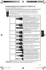 Предварительный просмотр 219 страницы KitchenAid 5KHM7210 Use & Care Manual