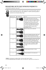 Предварительный просмотр 234 страницы KitchenAid 5KHM7210 Use & Care Manual