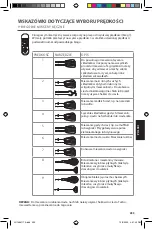 Предварительный просмотр 235 страницы KitchenAid 5KHM7210 Use & Care Manual