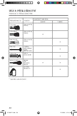 Предварительный просмотр 244 страницы KitchenAid 5KHM7210 Use & Care Manual