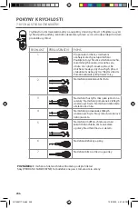 Предварительный просмотр 248 страницы KitchenAid 5KHM7210 Use & Care Manual