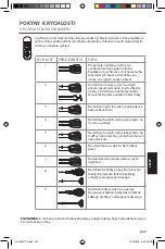 Предварительный просмотр 249 страницы KitchenAid 5KHM7210 Use & Care Manual