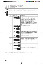 Предварительный просмотр 262 страницы KitchenAid 5KHM7210 Use & Care Manual