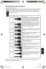 Предварительный просмотр 263 страницы KitchenAid 5KHM7210 Use & Care Manual