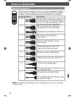 Preview for 102 page of KitchenAid 5KHM9212 Manual