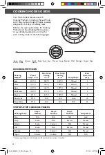 Предварительный просмотр 12 страницы KitchenAid 5KMC4241 Instructions Manual