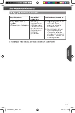 Preview for 211 page of KitchenAid 5KMT2204 Manual