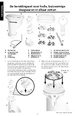 Preview for 5 page of KitchenAid 5KPEXTA Operating Instructions And Recipes
