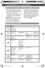 Предварительный просмотр 98 страницы KitchenAid 5KSB1585 Manual