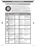 Preview for 40 page of KitchenAid 5KSB5070 Manual