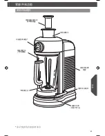 Preview for 51 page of KitchenAid 5KSB5070 Manual