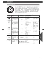 Preview for 55 page of KitchenAid 5KSB5070 Manual