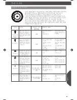 Preview for 69 page of KitchenAid 5KSB5070 Manual