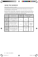 Preview for 12 page of KitchenAid 5KSB7068 Owner'S Manual