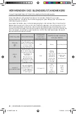 Preview for 28 page of KitchenAid 5KSB7068 Owner'S Manual